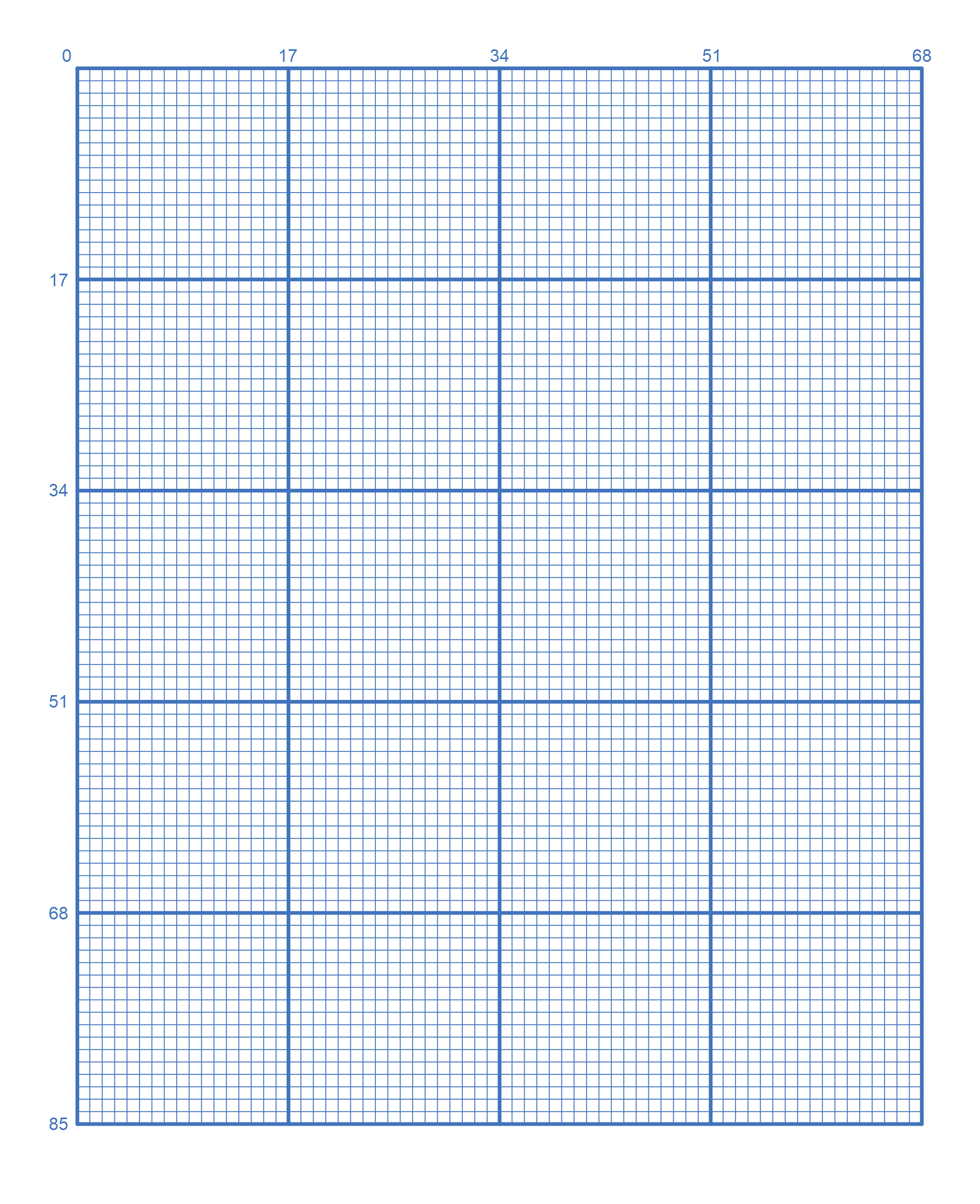 Free Printable Graph Paper Online Grid Paper Free Printables 