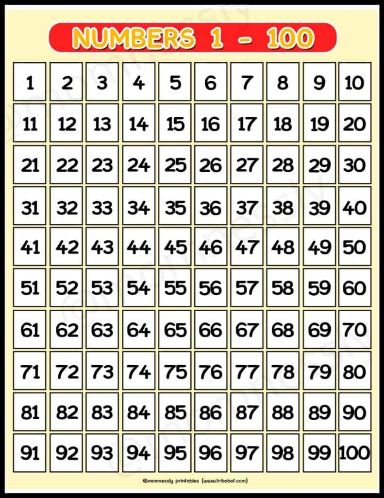 Printable Sheet Of Numbers 1-100