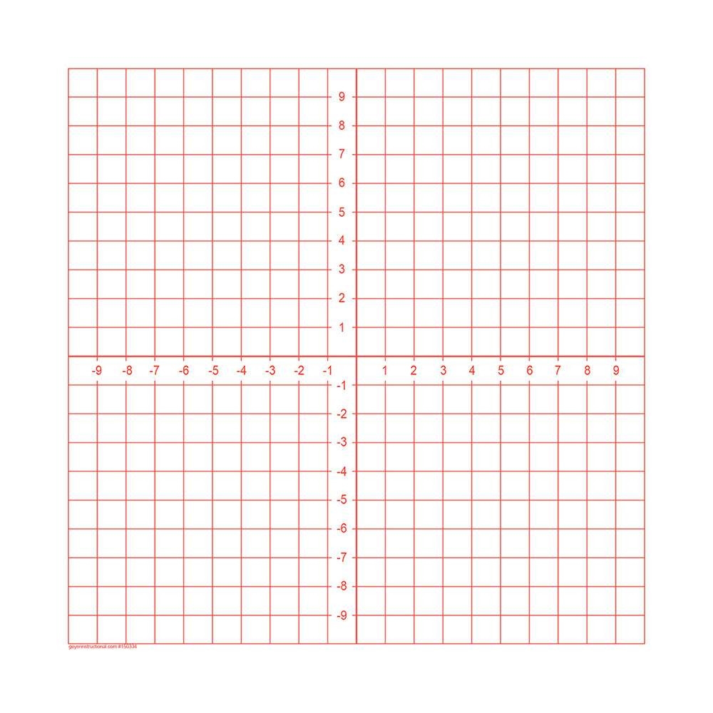 Graph Paper Pads Numbered Axis 100 Sheets Per Pad 3 Pads 