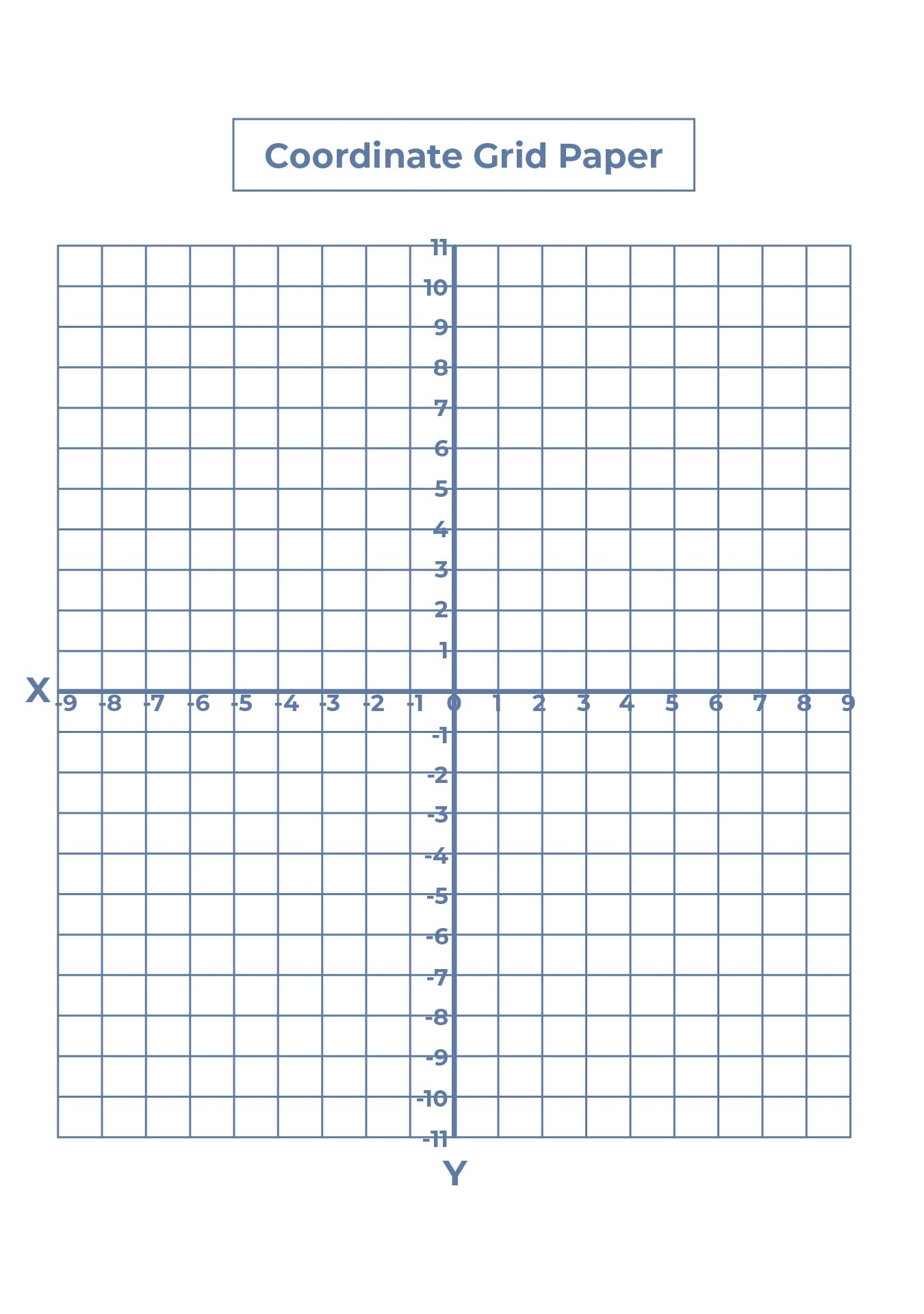 Graph Paper Printable With Numbers And Axis