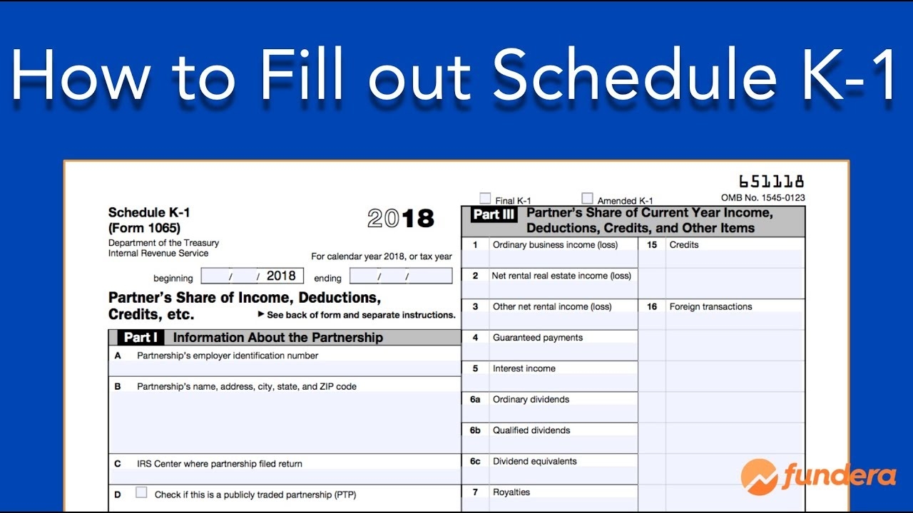 Irs Form K-1 2023