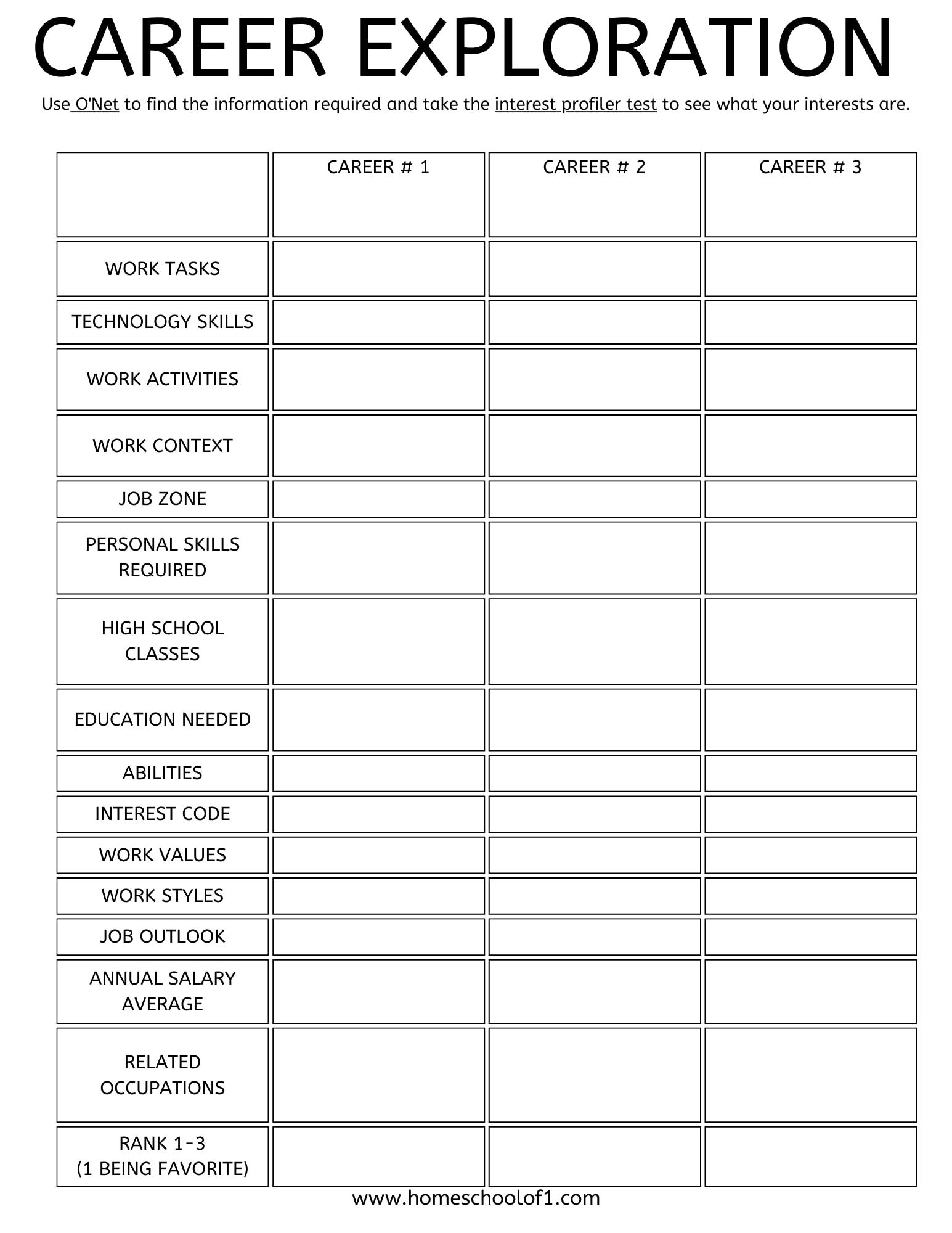 Free Printable Career Worksheets Pdf