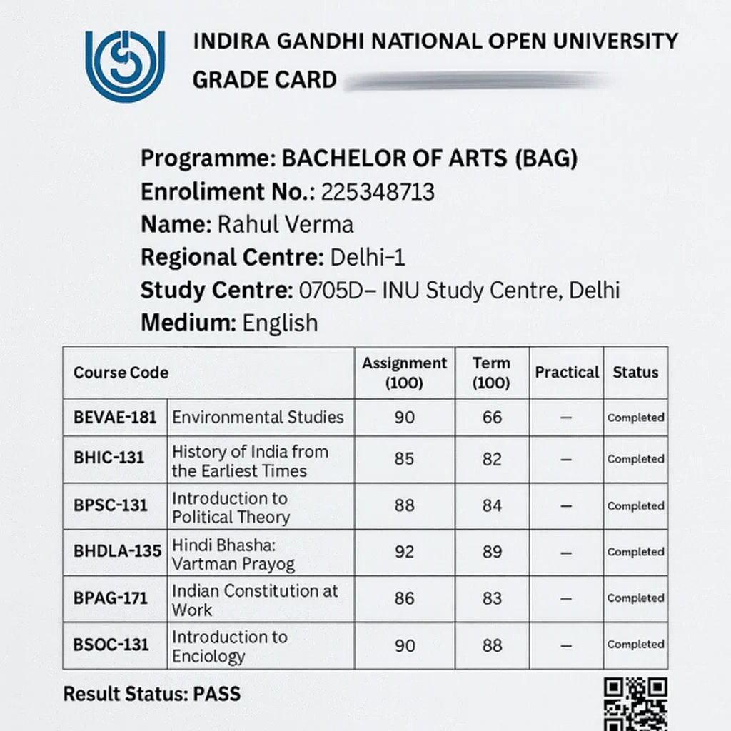 IGNOU Term End Result 2025 Check June TEE Results Online