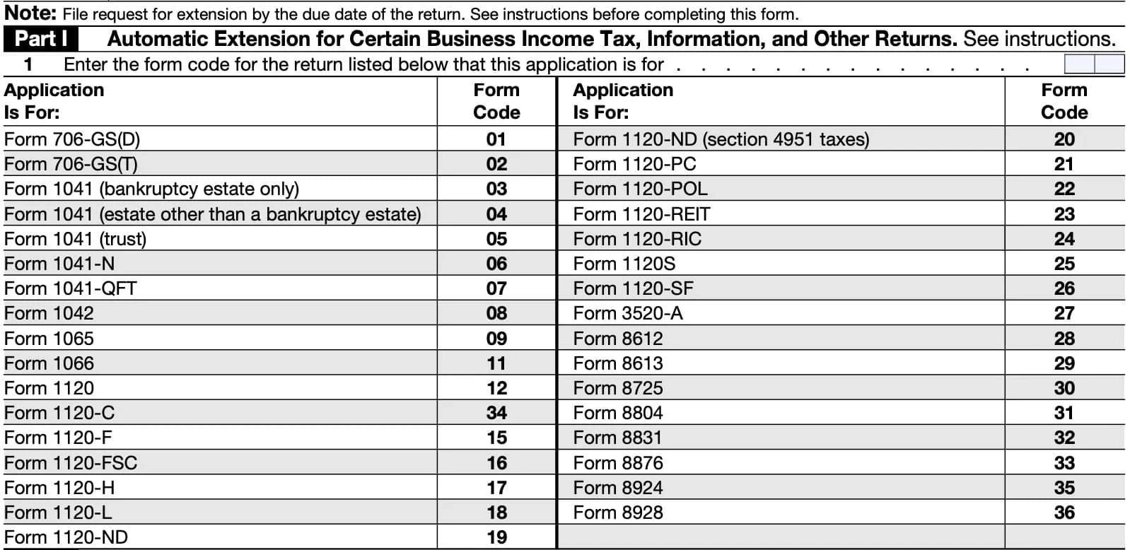 Irs Form 7004 Fillable