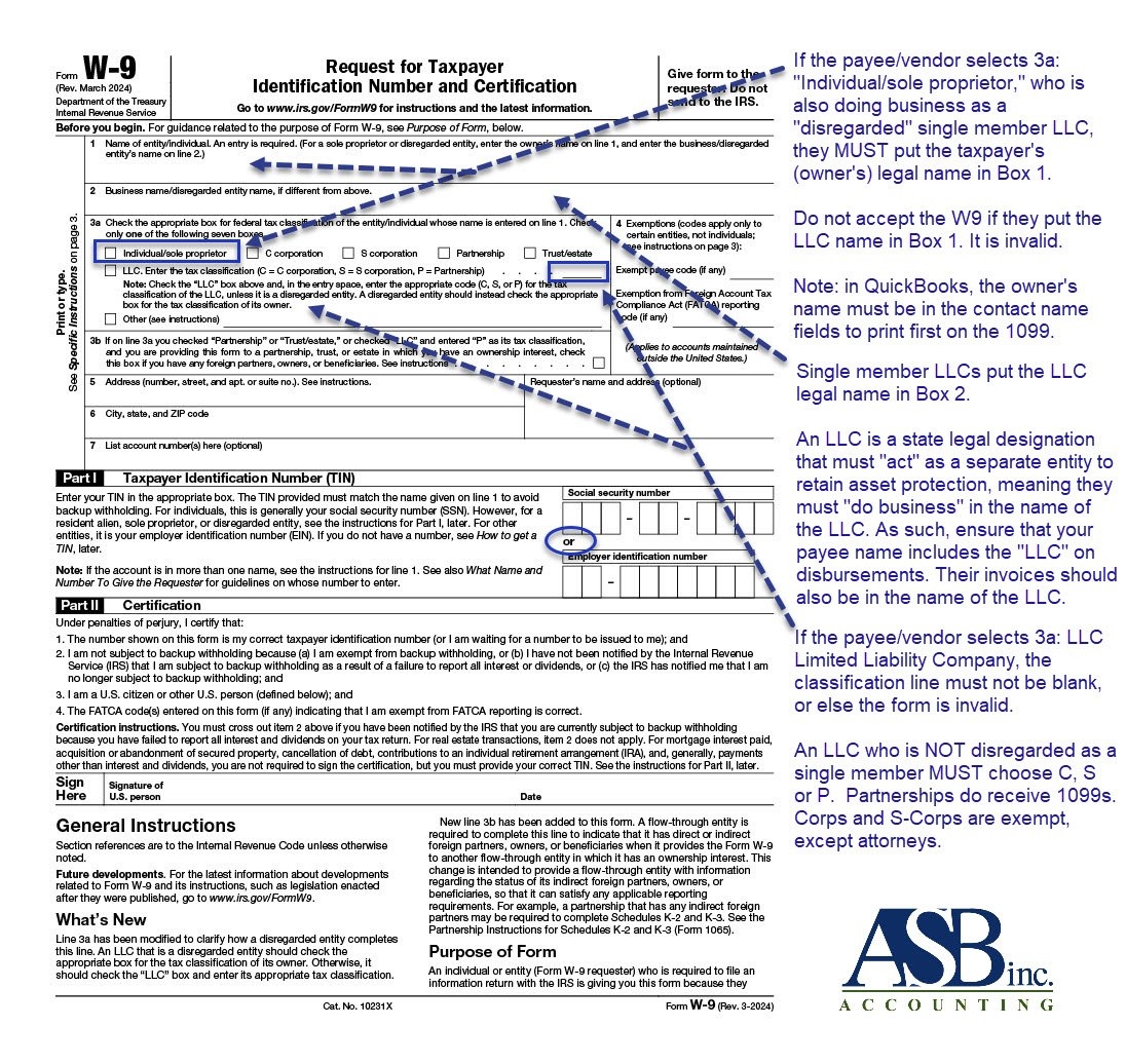 Llc Form To File With Irs
