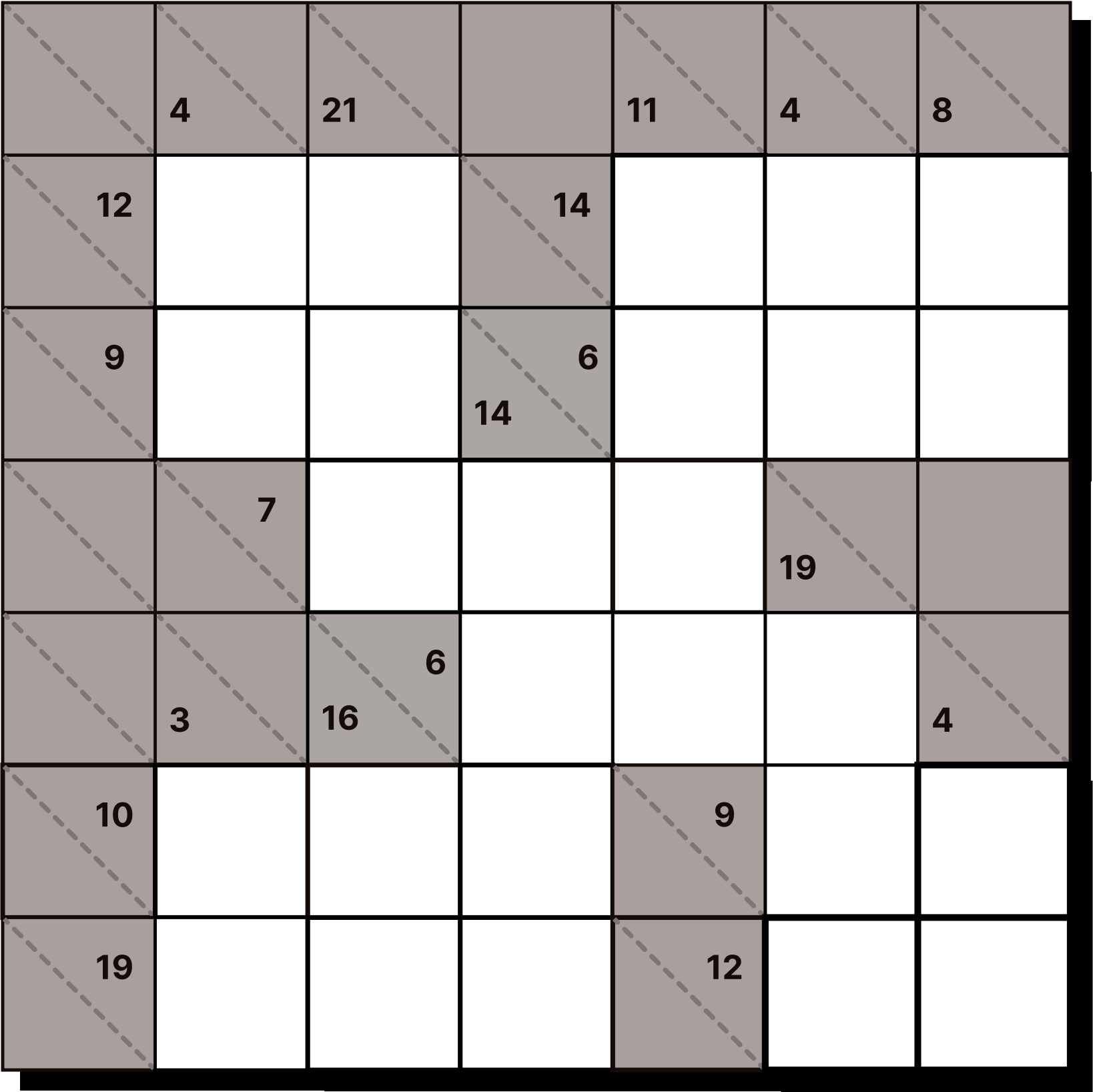Easy Kakuro Puzzles Printable