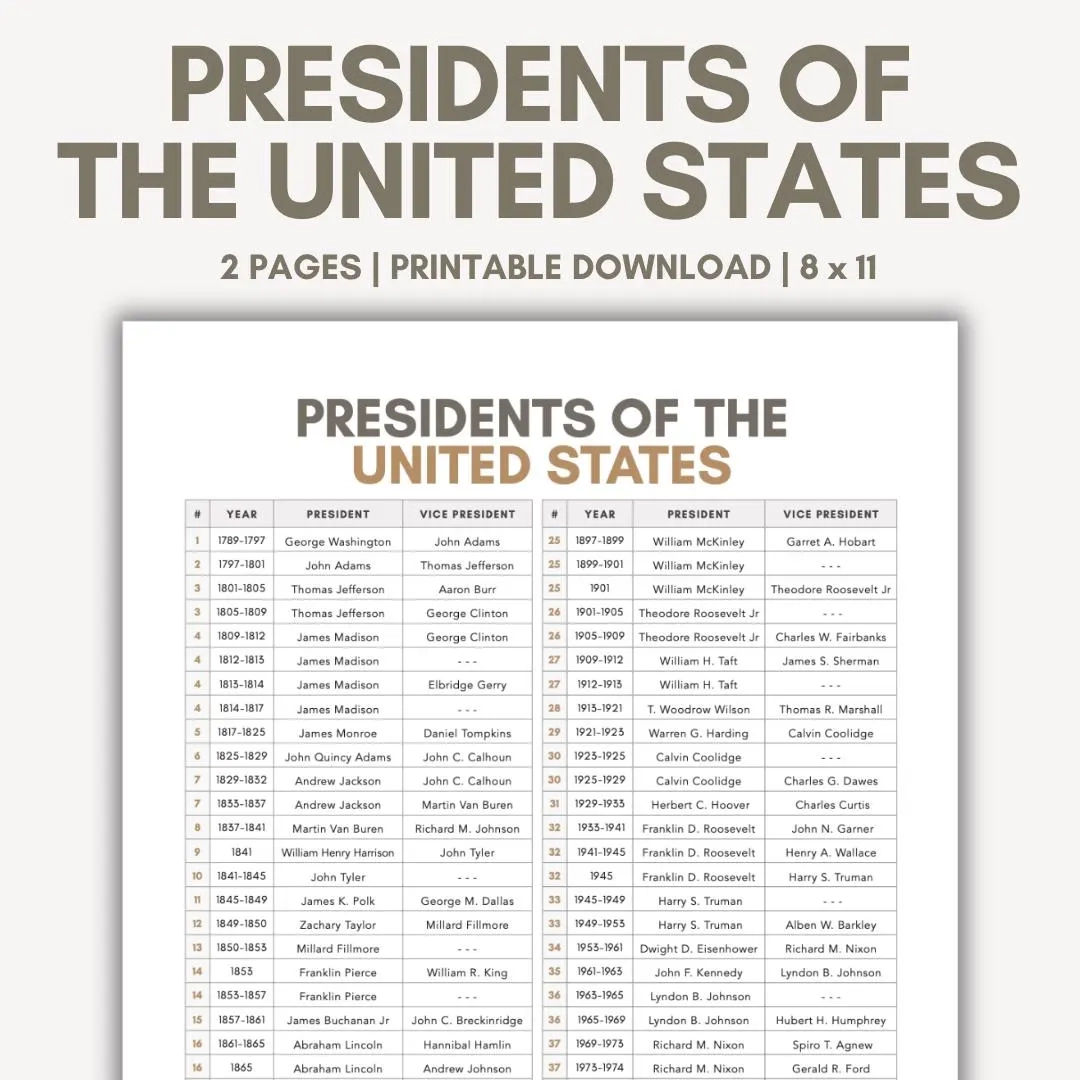 List Of Us Presidents Printable