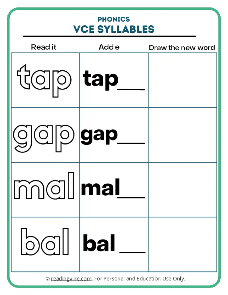 Magic E Words VCE Syllables Worksheets And Word List