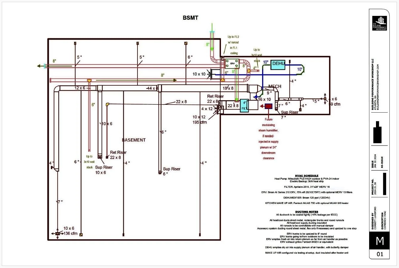 Manual J Load Calcs amp Energy Modeling The Building Performance 