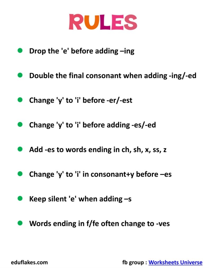 Spelling Rules Worksheets Free Printable