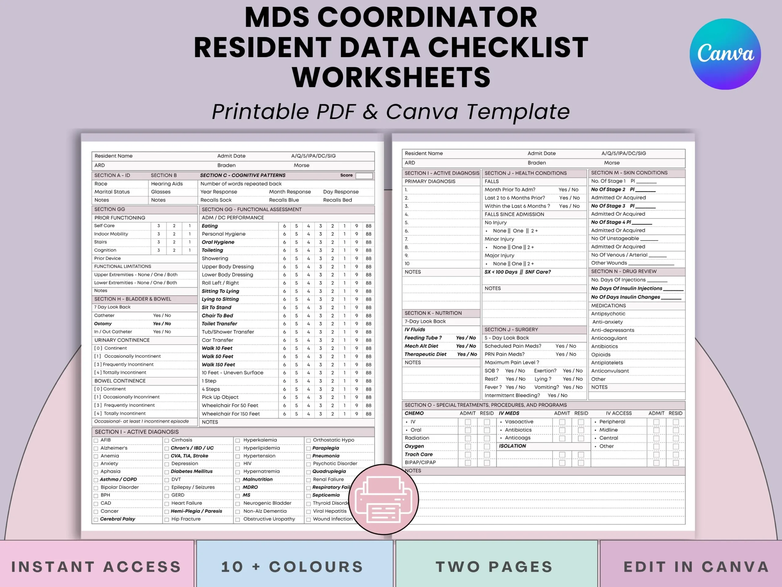 Mds Cheat Sheet Etsy