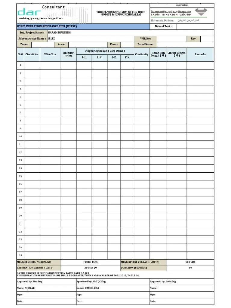Megger Test Form New PDF Electrical Resistance And Conductance 
