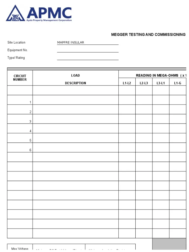 Wire Megger Testing Reports Forms