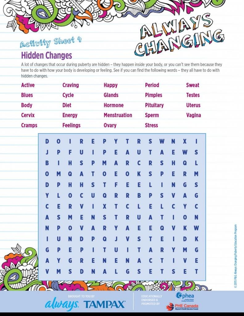 Middle School Health Puberty Unit Year Round Homeschooling