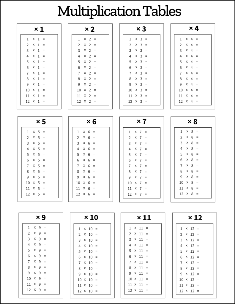 Free Printable Multiplication Worksheets 1 12