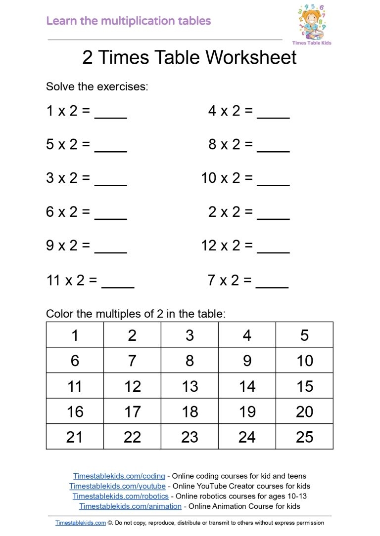Free Printable Multiplication Worksheets By 2