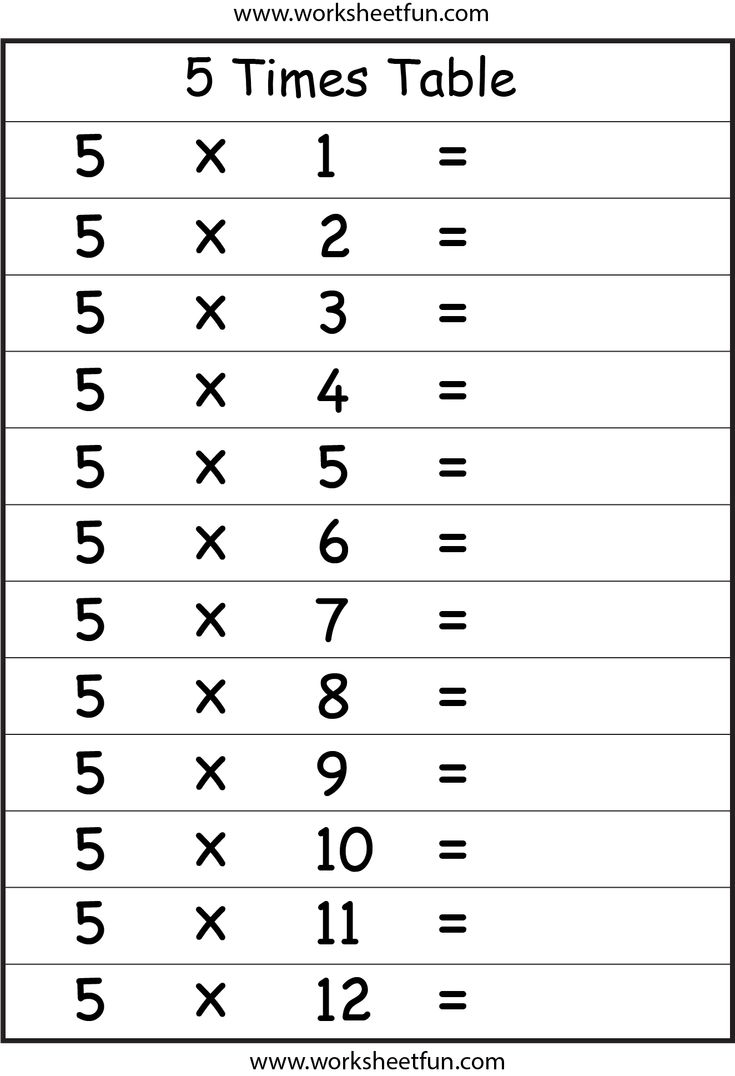 5 Times Table Worksheet Free Printable