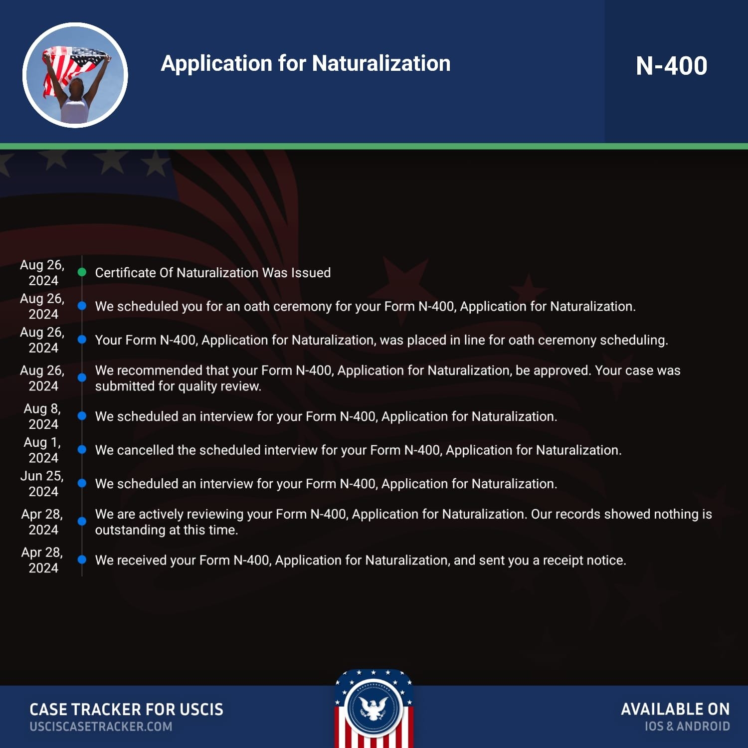 Form N 400 2024