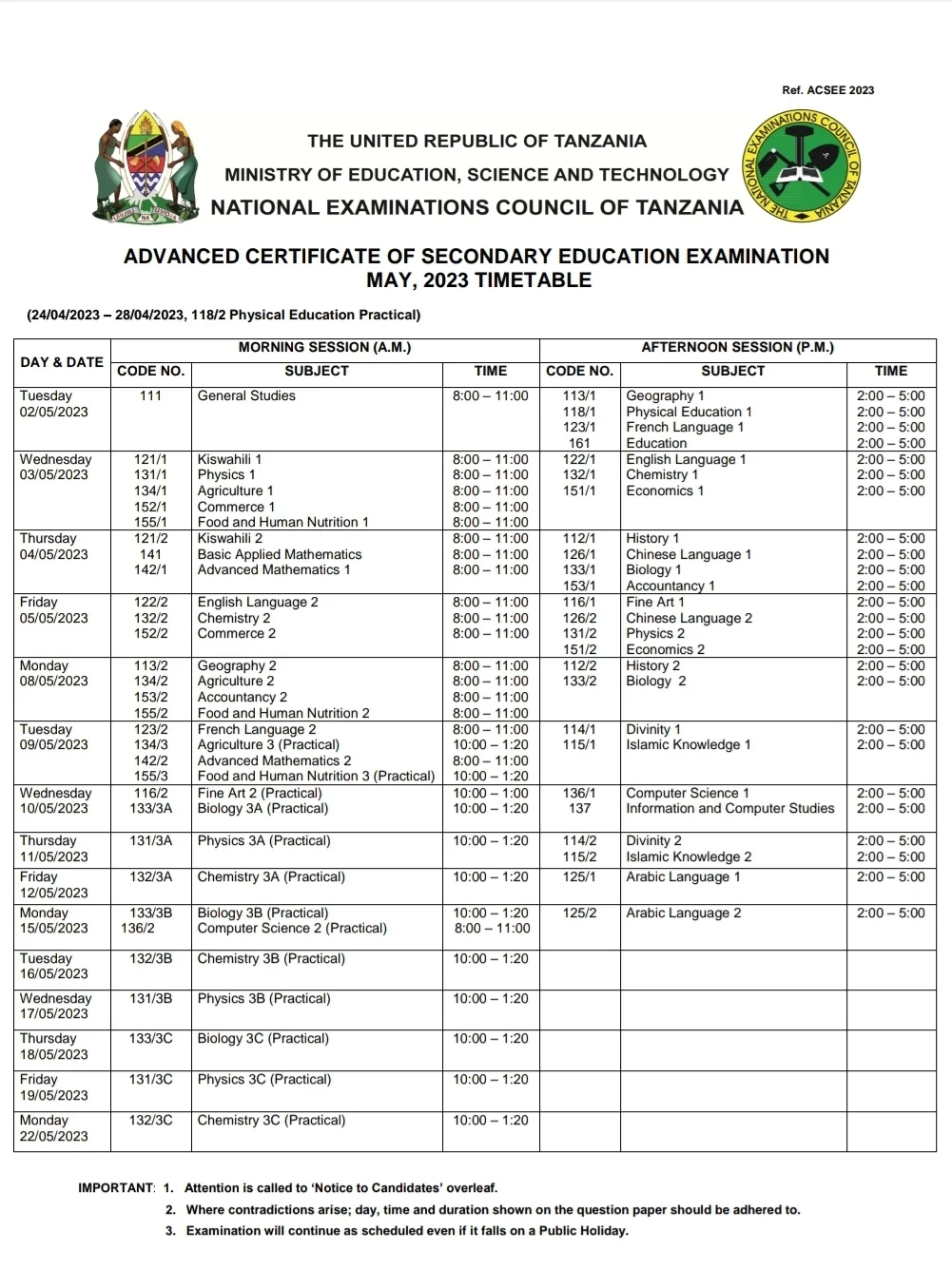 Form Six Results 2023/2024