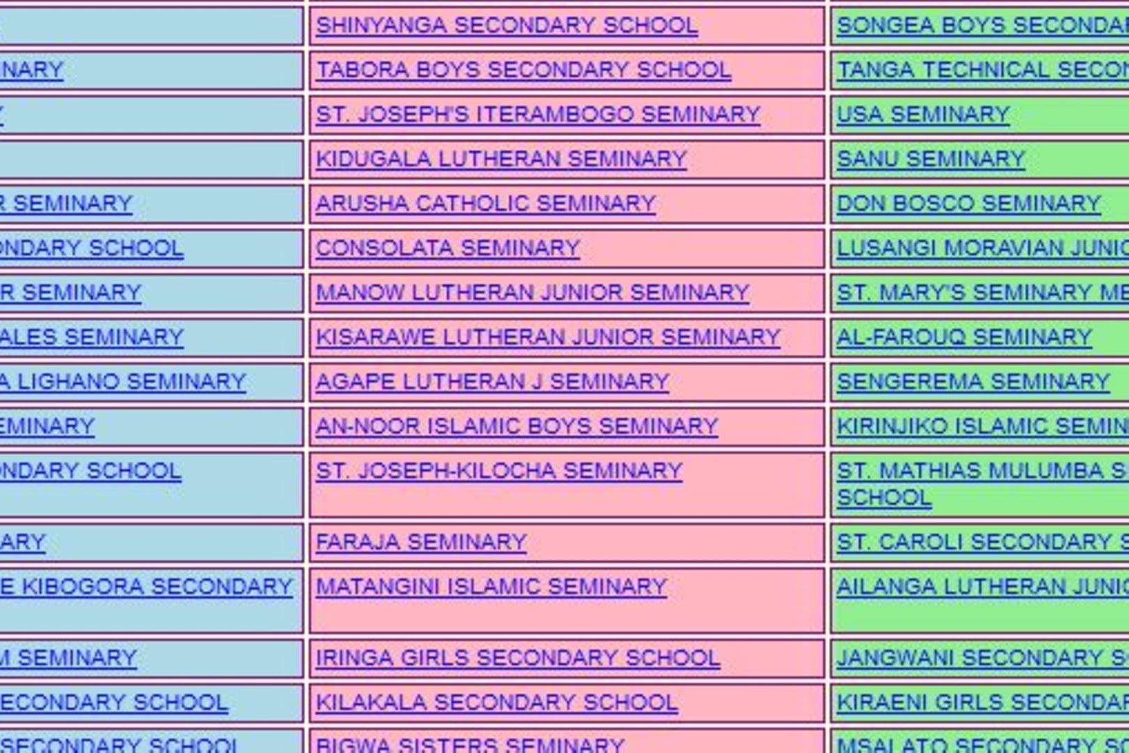 Necta Releases Std 4 Form 2 Assessment Results General 