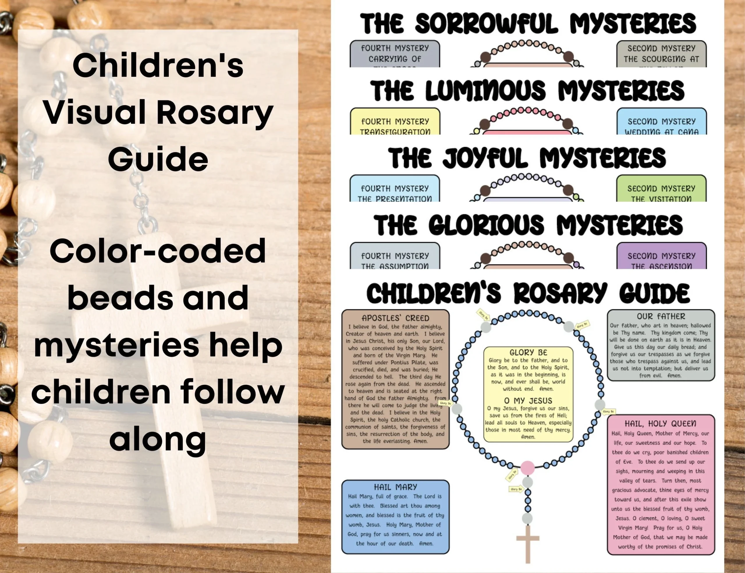 Printable Children s Visual Rosary Guide Catholic Kids Rosary 