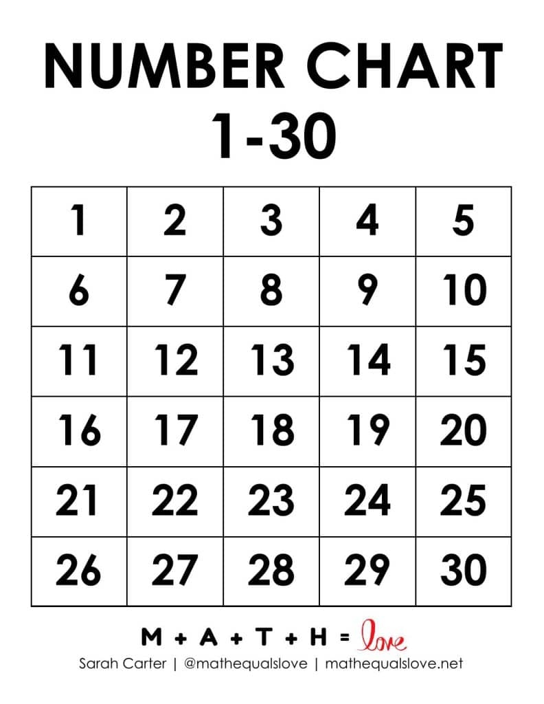 Printable Numbers 1-30 Template