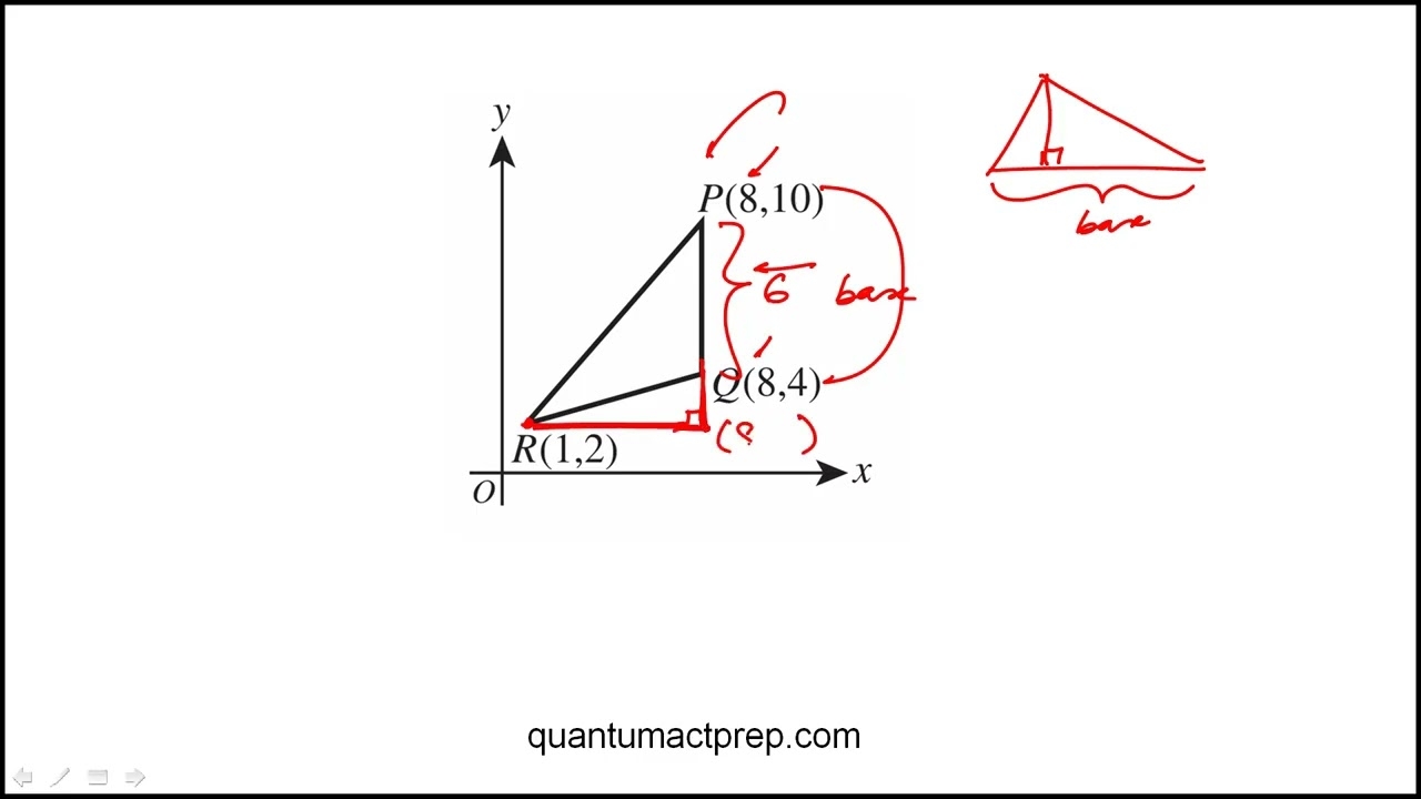 June 2023 Form F12