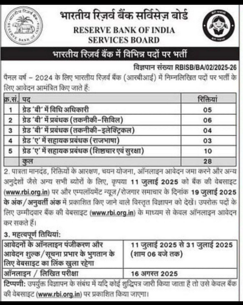 Rbi Grade B Application Form 2025 Date