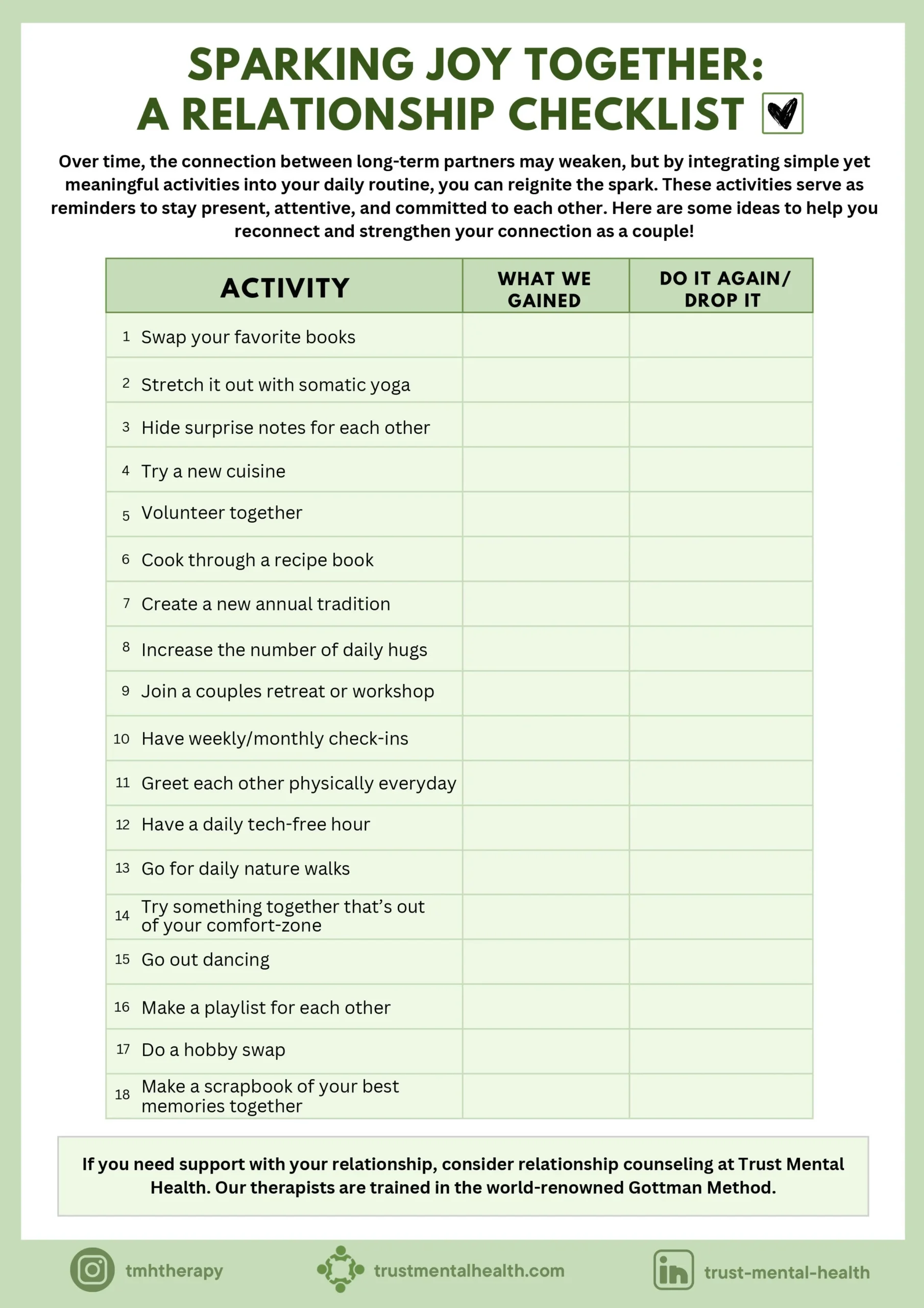 Relationship Therapy Worksheets CBT Worksheets Trust Mental Health