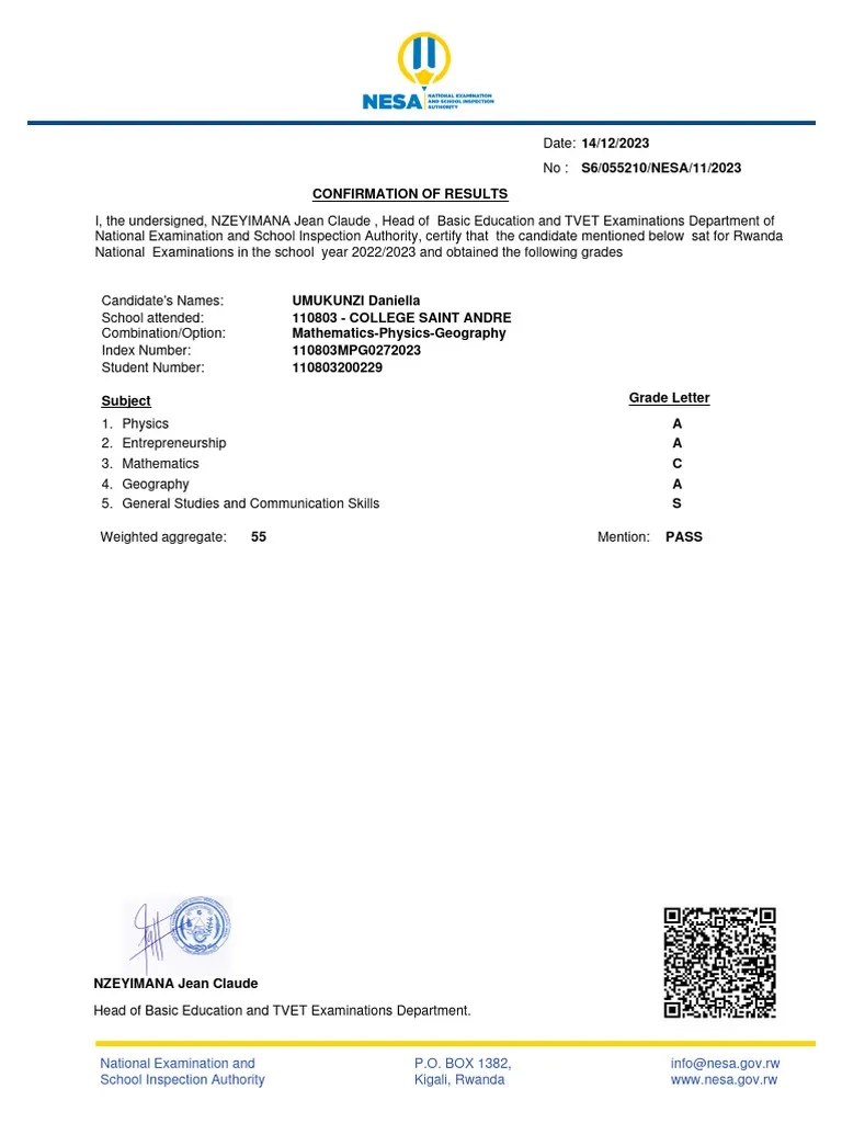 Form Six Results 2023
