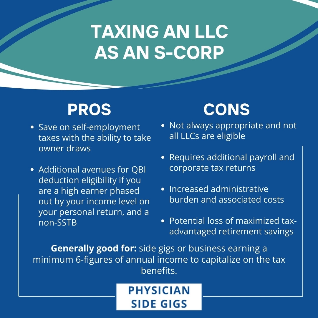 Irs Form Llc Taxed As S Corp