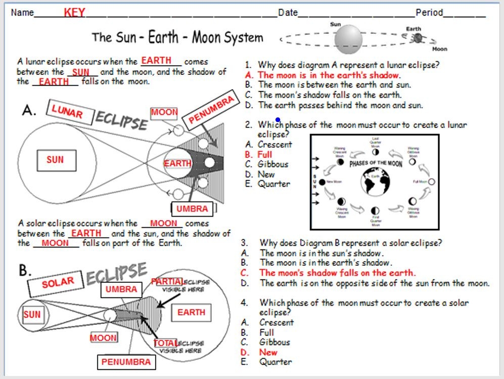 Printable Solar And Lunar Eclipses Worksheet