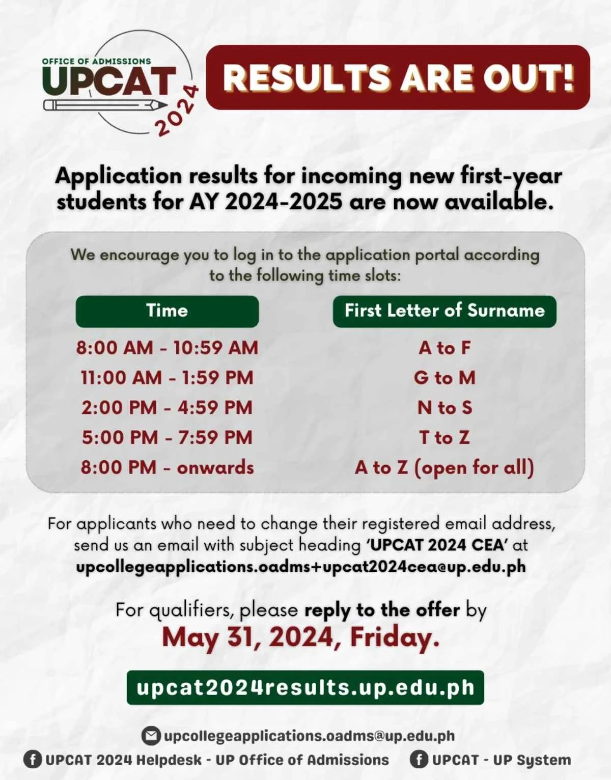 Form 4 Results 2025