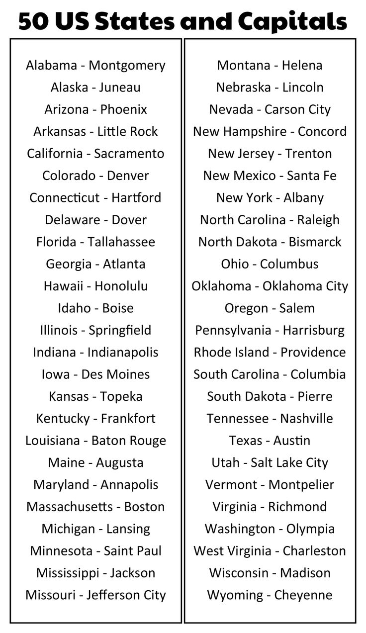 US State Capitals List 11 Free PDF Printables Printablee