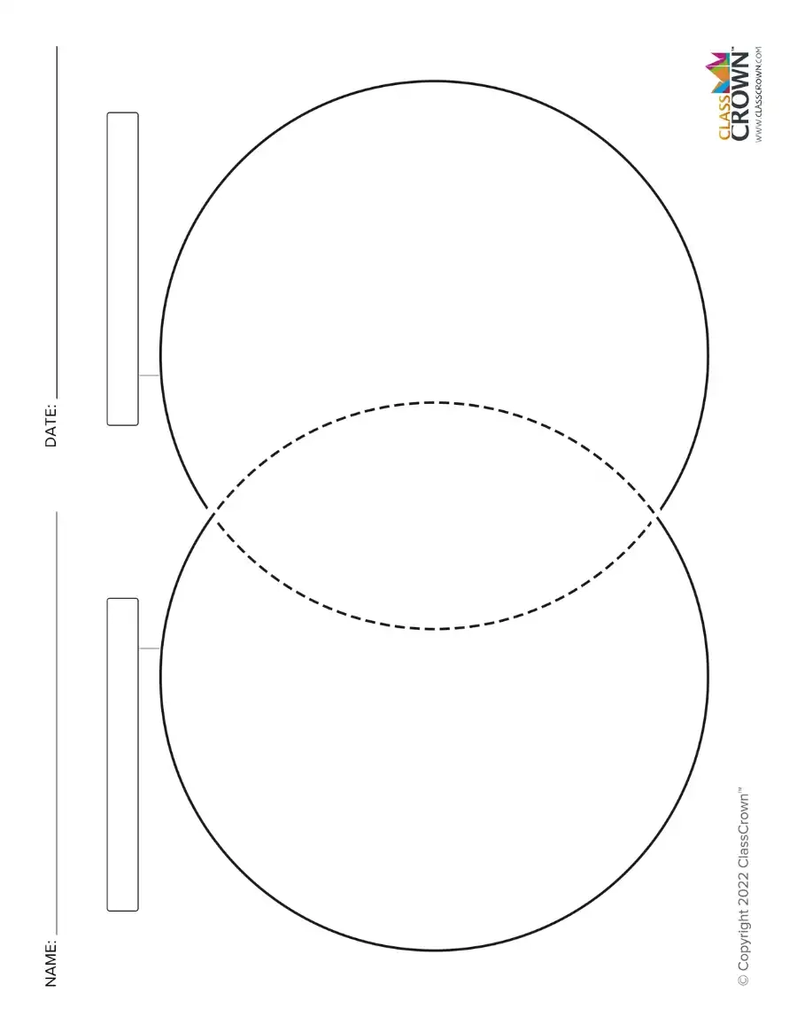 Venn Diagram With Labels Free Reading Charts ClassCrown