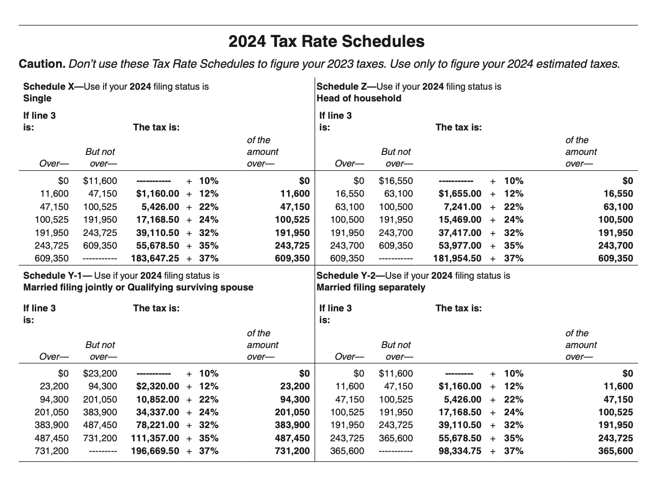 Irs Form Instructions 1040-Es