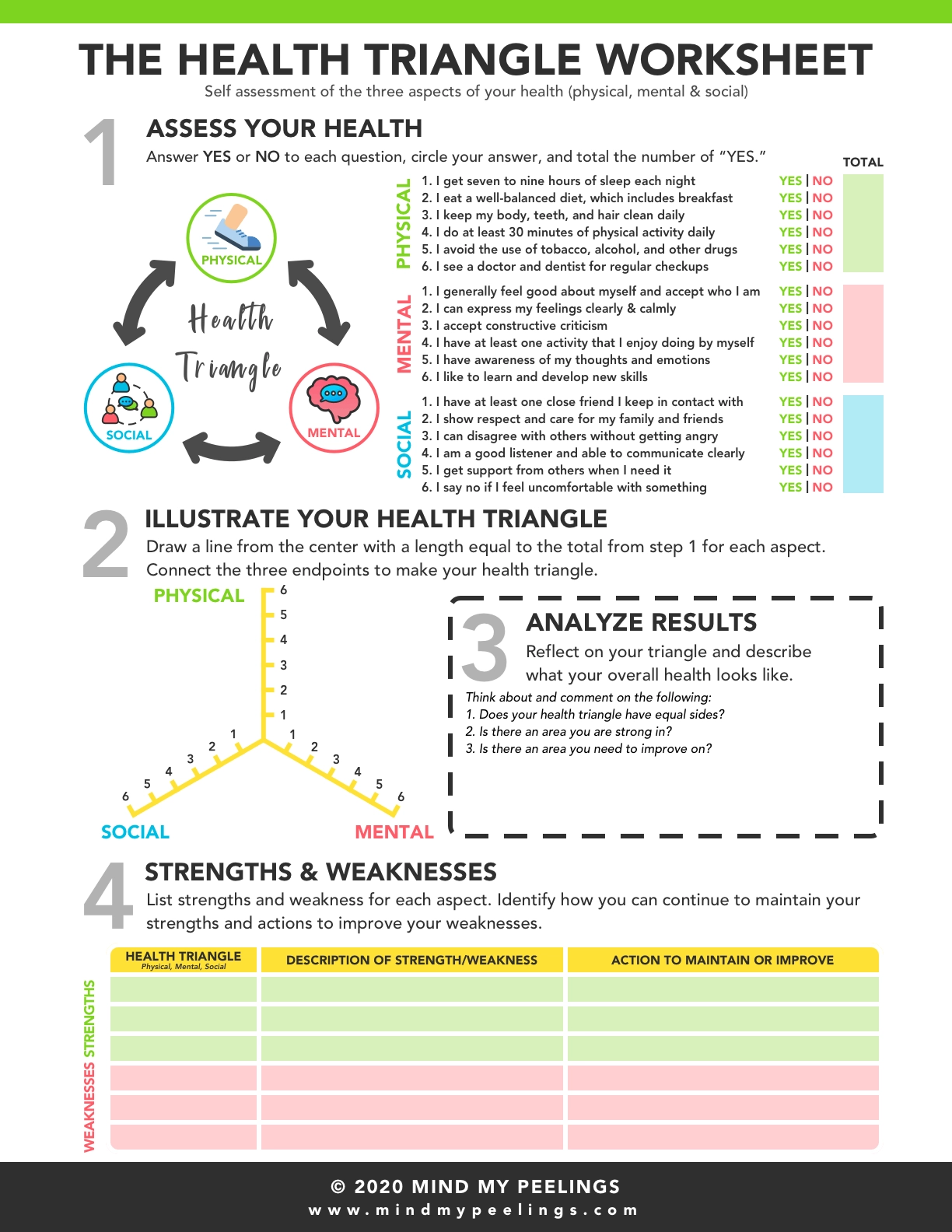 Mental Health Worksheets For Teens Printable