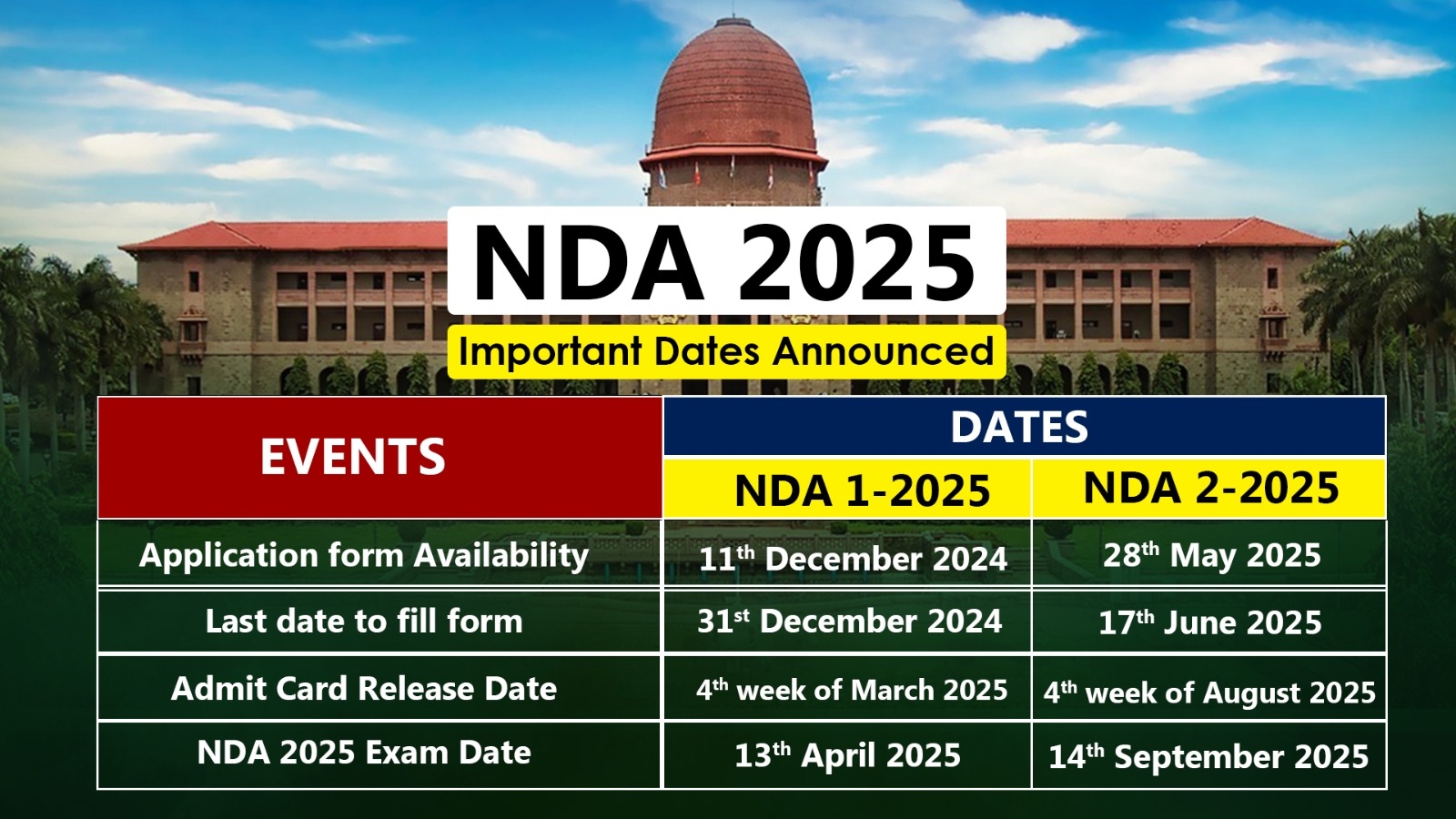 upsc nda i amp ii 2025 exam dates calendar announced